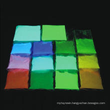 Heat Resistant Glowing Strontium Aluminate Pigment for Ceramic,Glass